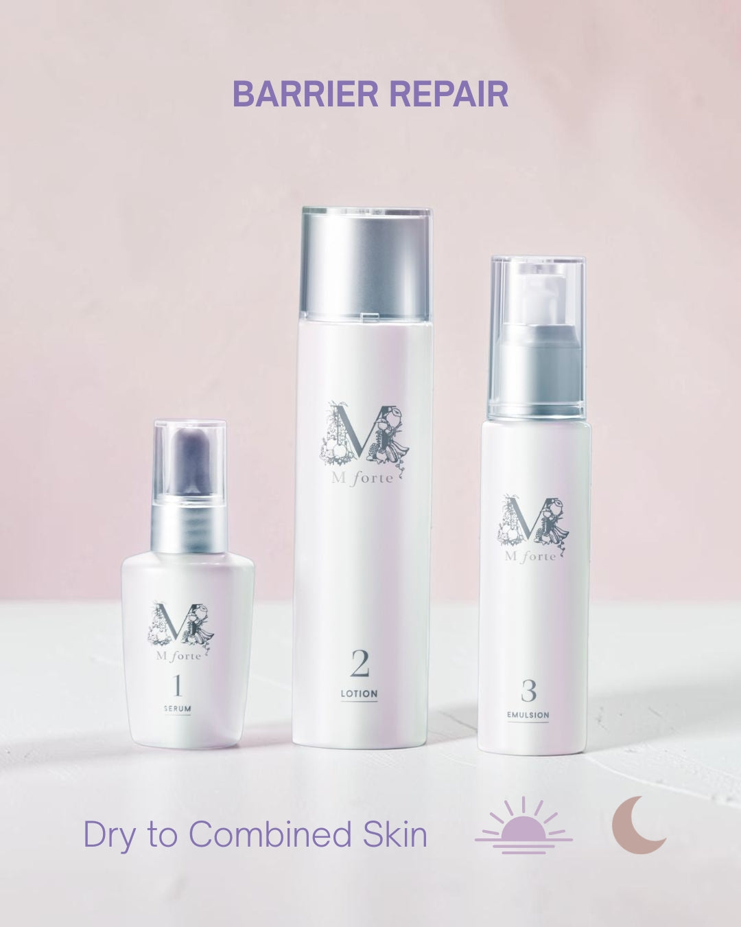 MForte Emulsion