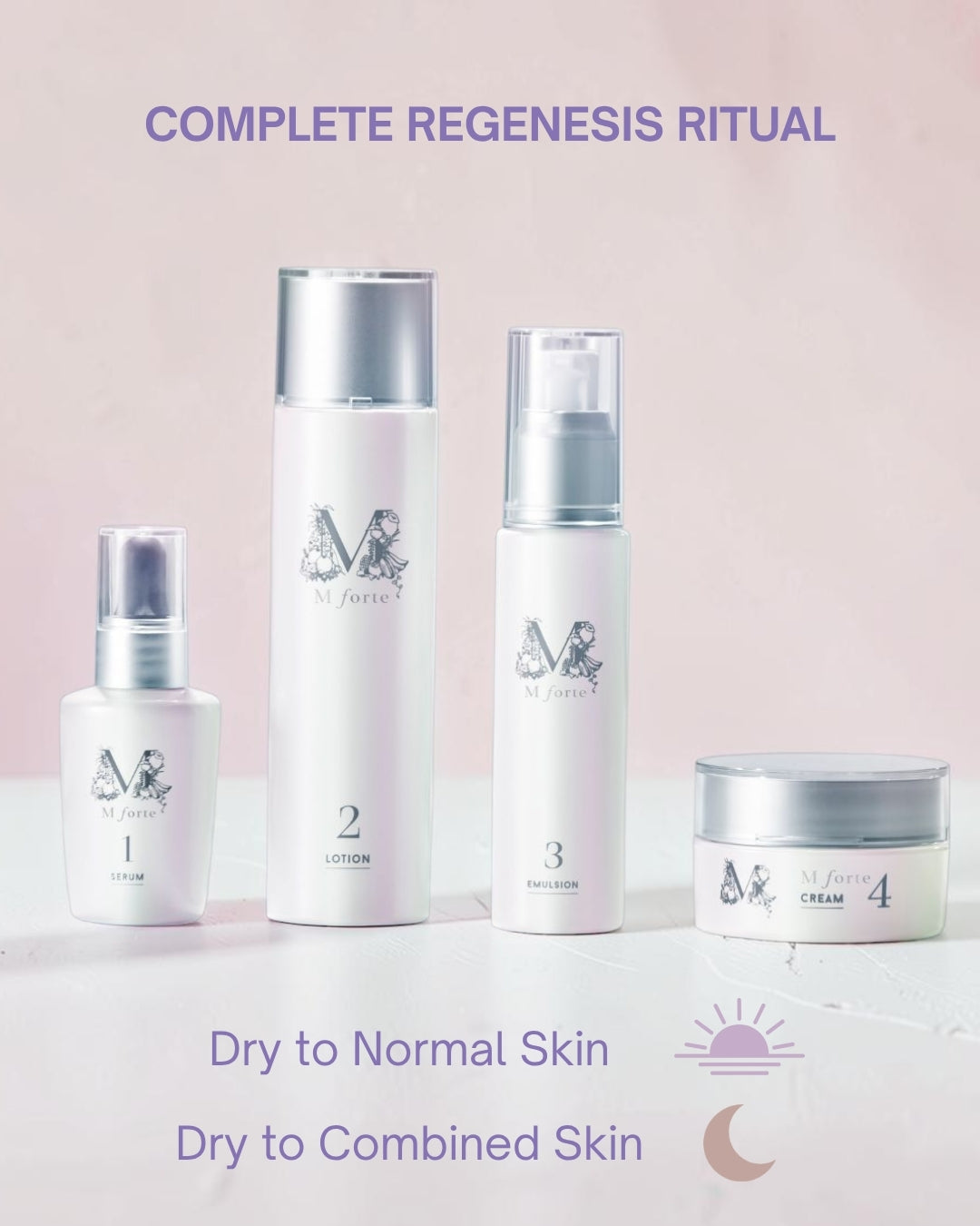 MForte Cream