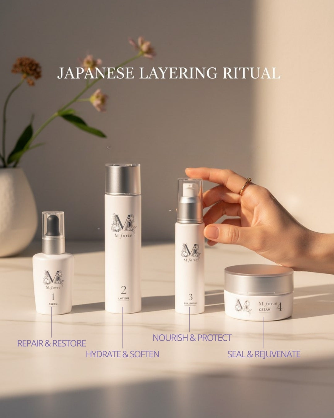 MForte Cream