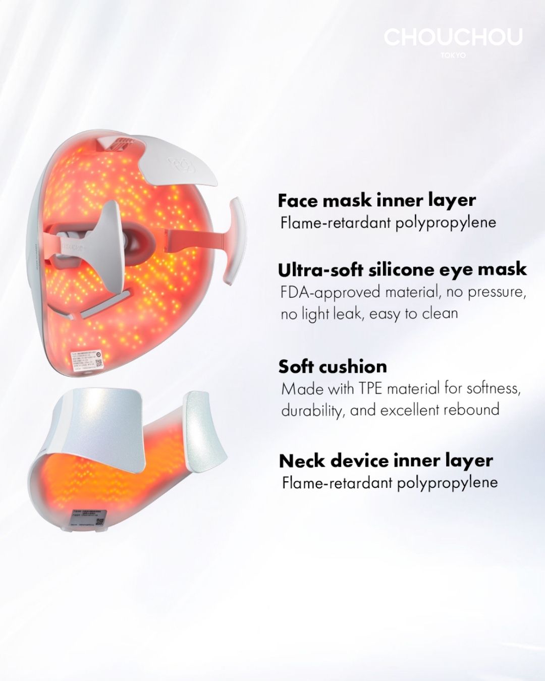 The Radiance Kit